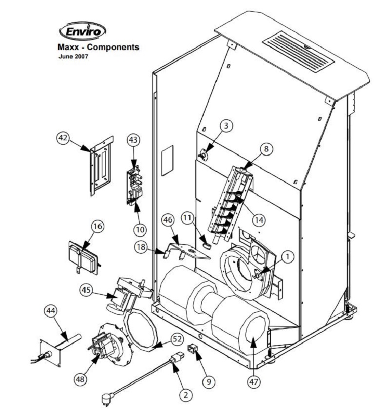 Enviro Maxx Pellet