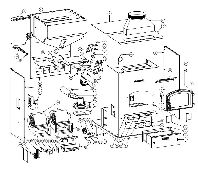 US Stove 6500 American Harvest Pellet