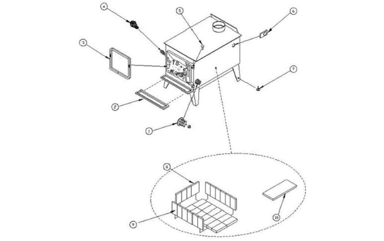 Drolet Sawman Wood