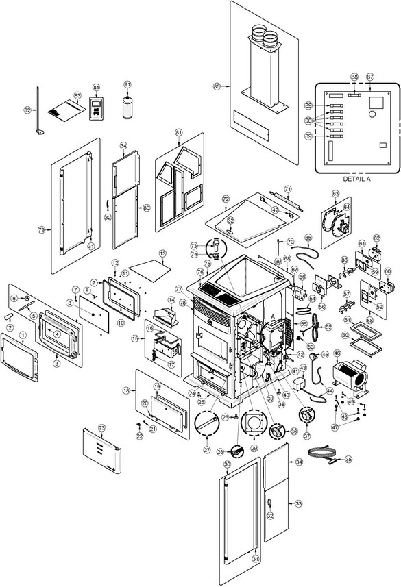 EUROMAX PELLET Serial #327-891