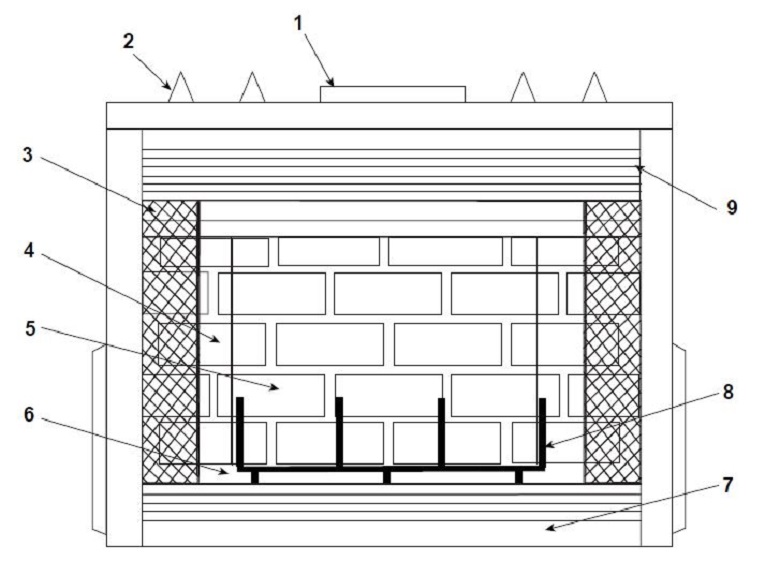 Heatilator DX36AI Wood