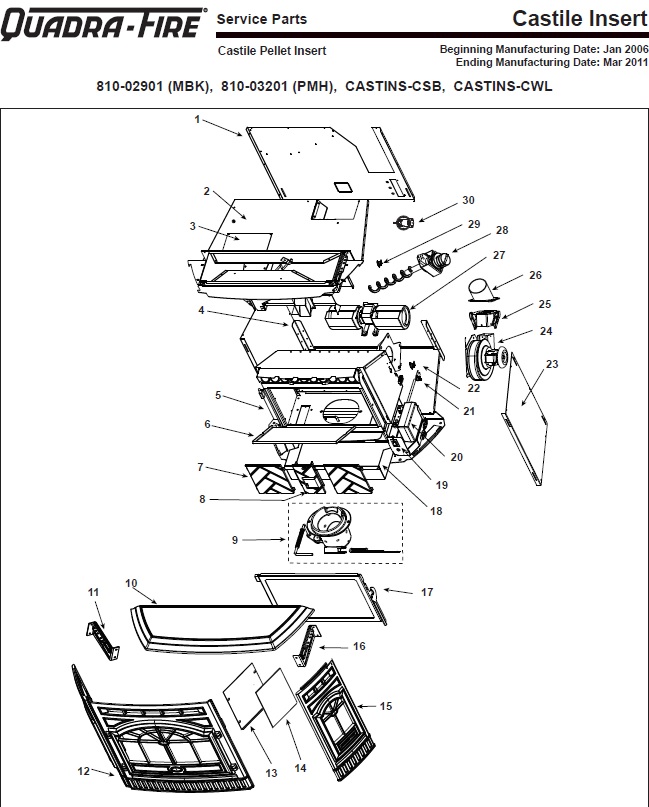 Castile Pellet Insert