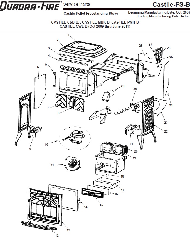 Castile Pellet FS-B