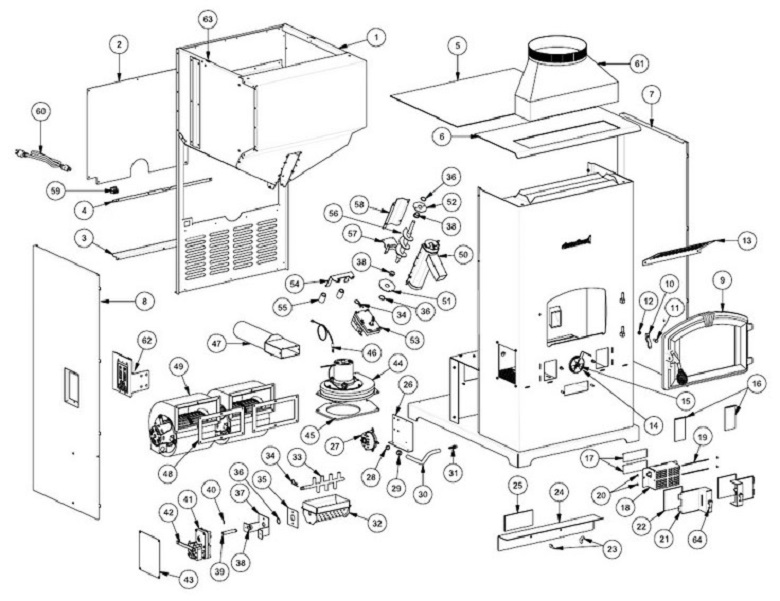 US Stove American Harvest 6100 Pellet