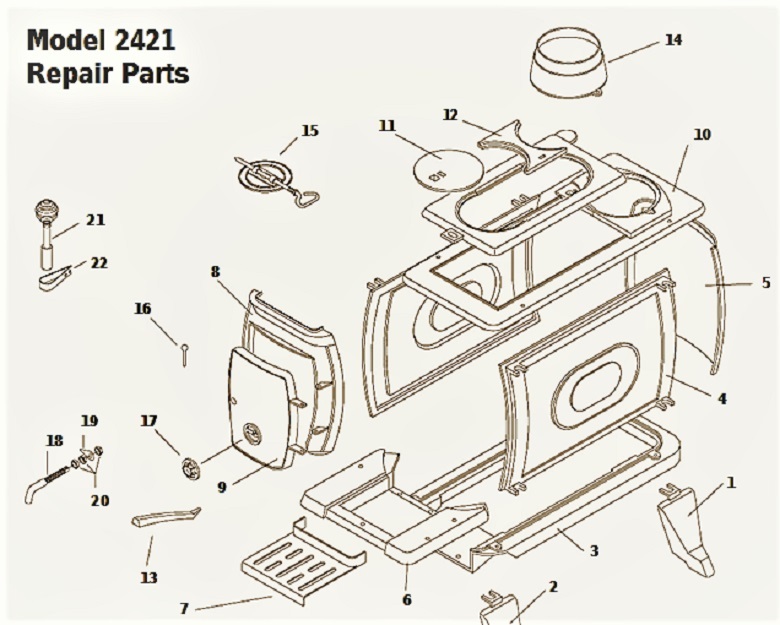 US Stove 2421 Logwood Cast - wood