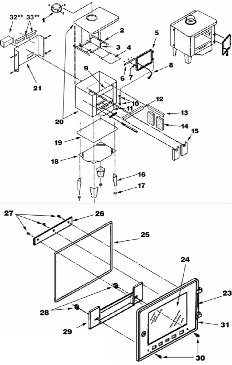 Vogelzang VG450ELGB