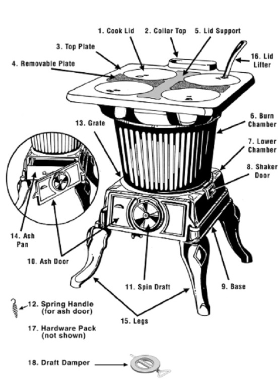 Vogelzang SR57E