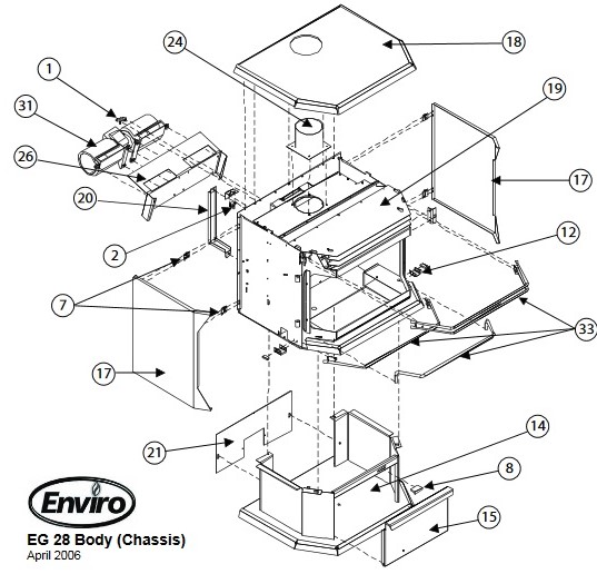 Enviro EG28 BV Gas - 1