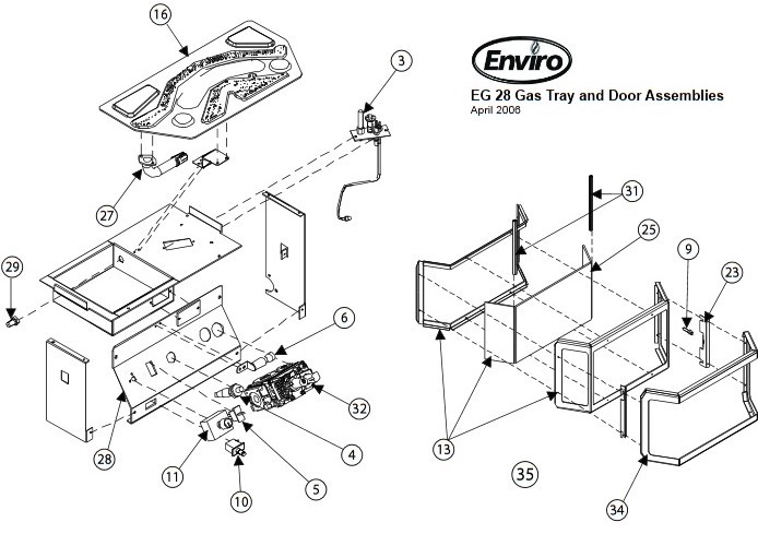 Enviro EG28 BV Gas - 2