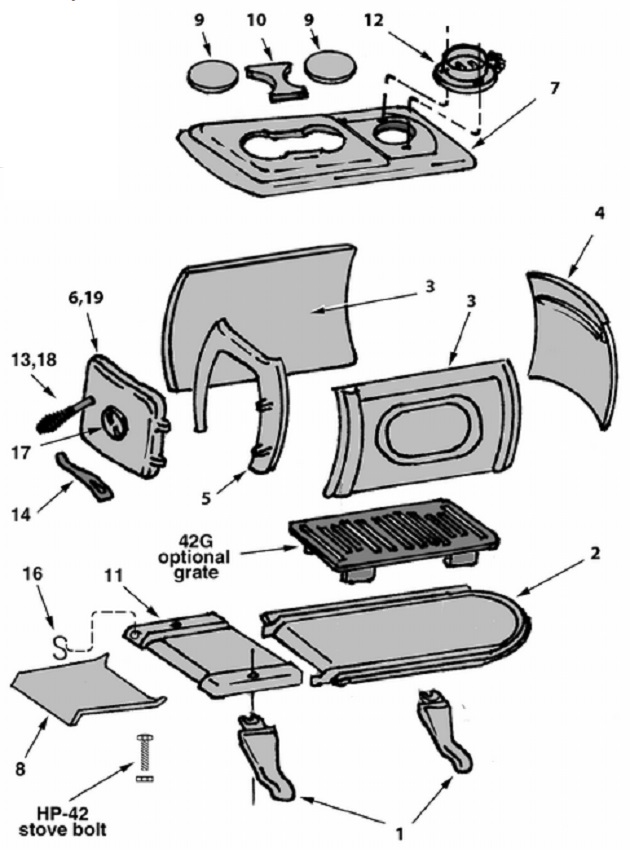 37+ Vogelzang Boxwood Stove Bx26E Parts RichmondLogann
